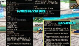 内鬼最新爆料消息dnf,DNF最新动向揭秘，神秘事件引发玩家热议